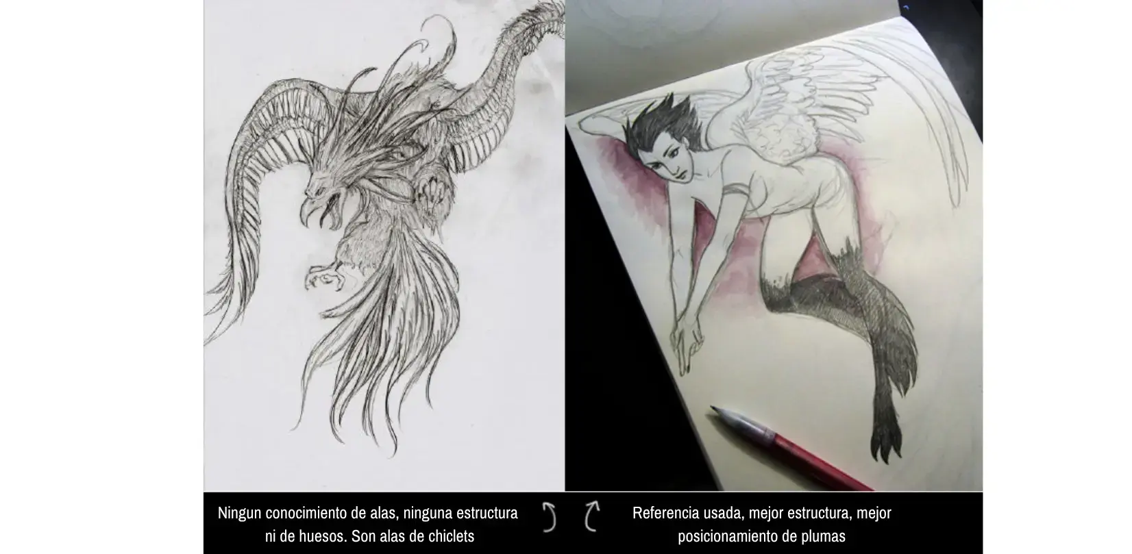 Entender la estructura del modelo en dibujo