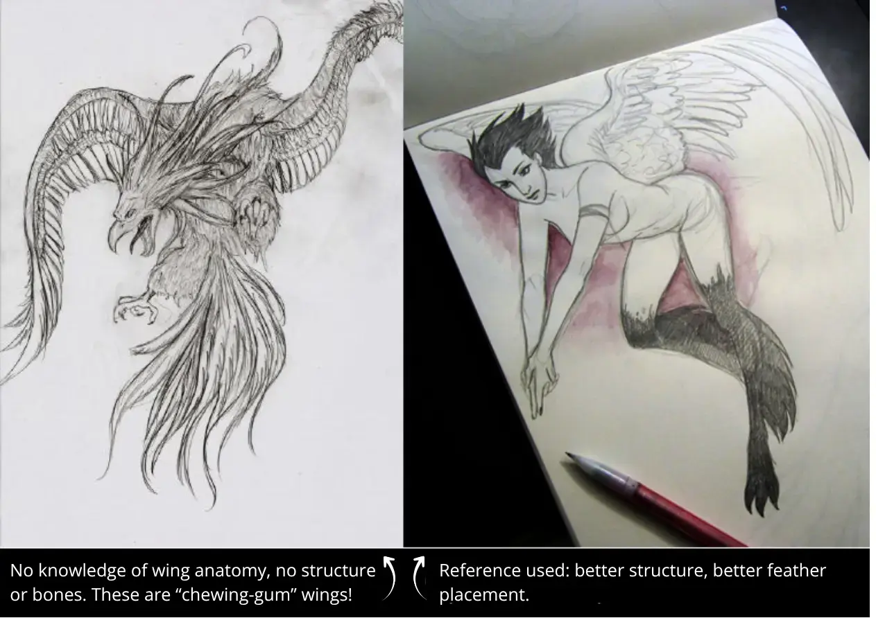 Understanding the structure of the drawing model