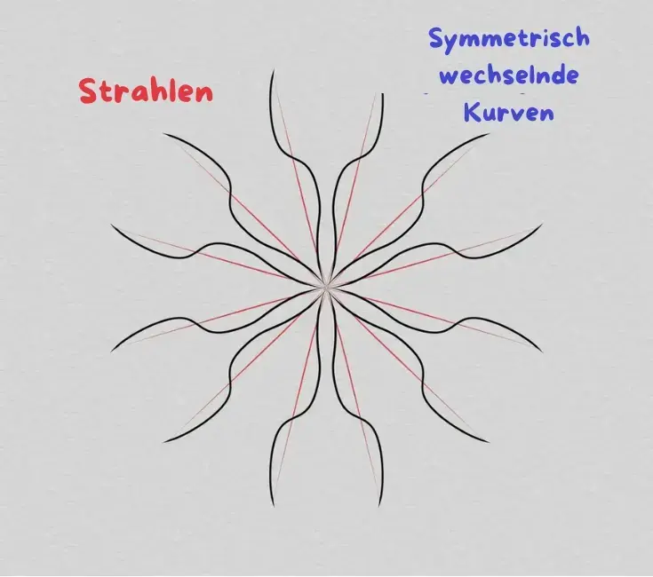 Zeichnung der Basis einer Arabeske in Rosettenform