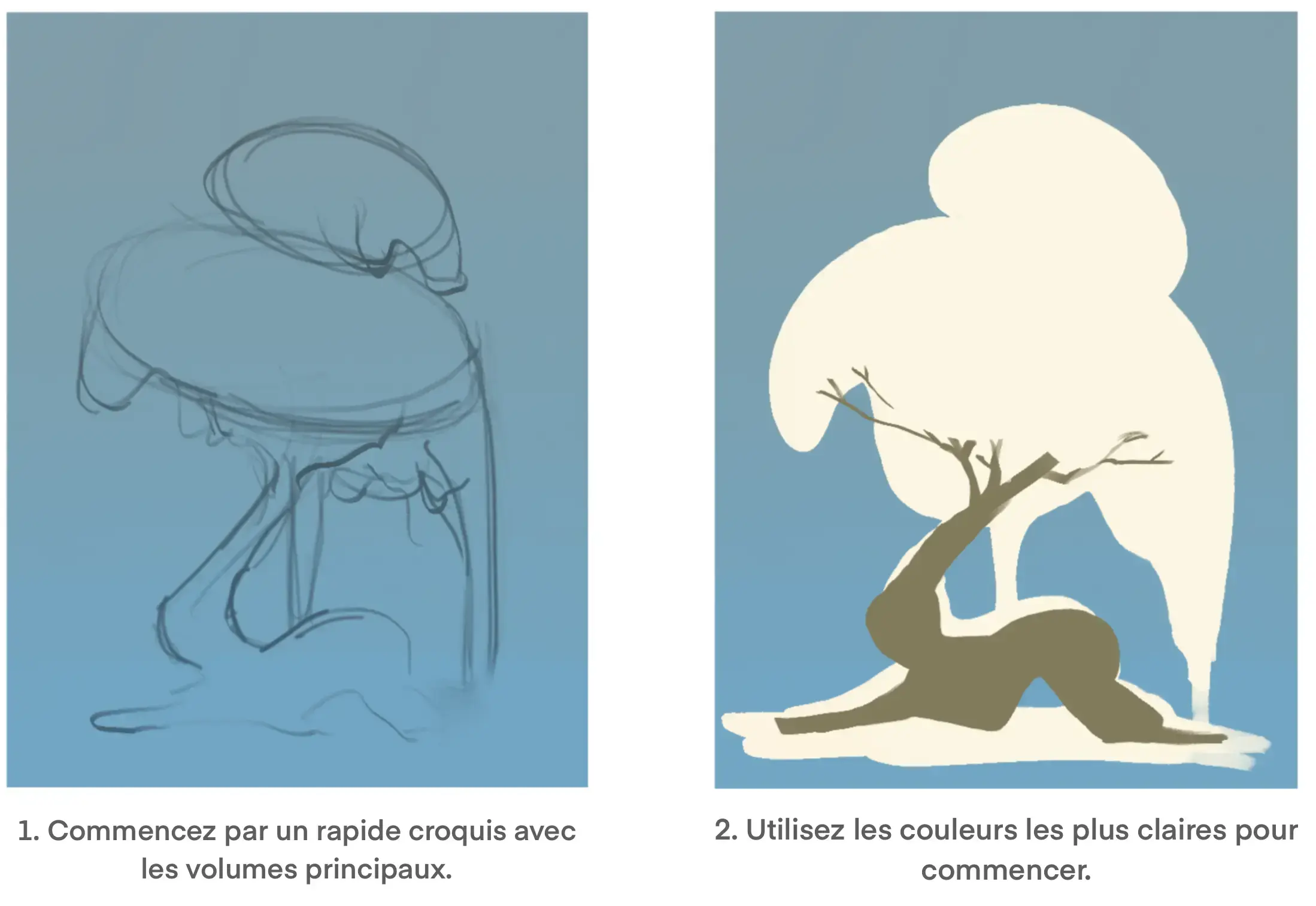 dessiner les couleurs d’un arbre enneigé simplifié