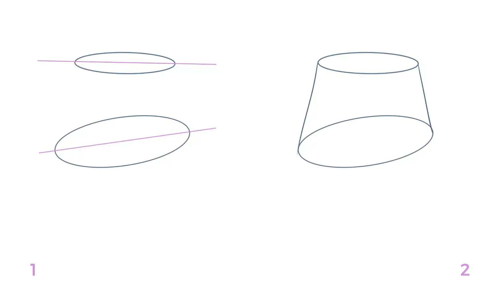 Dibujar la base del sombrero Fedora