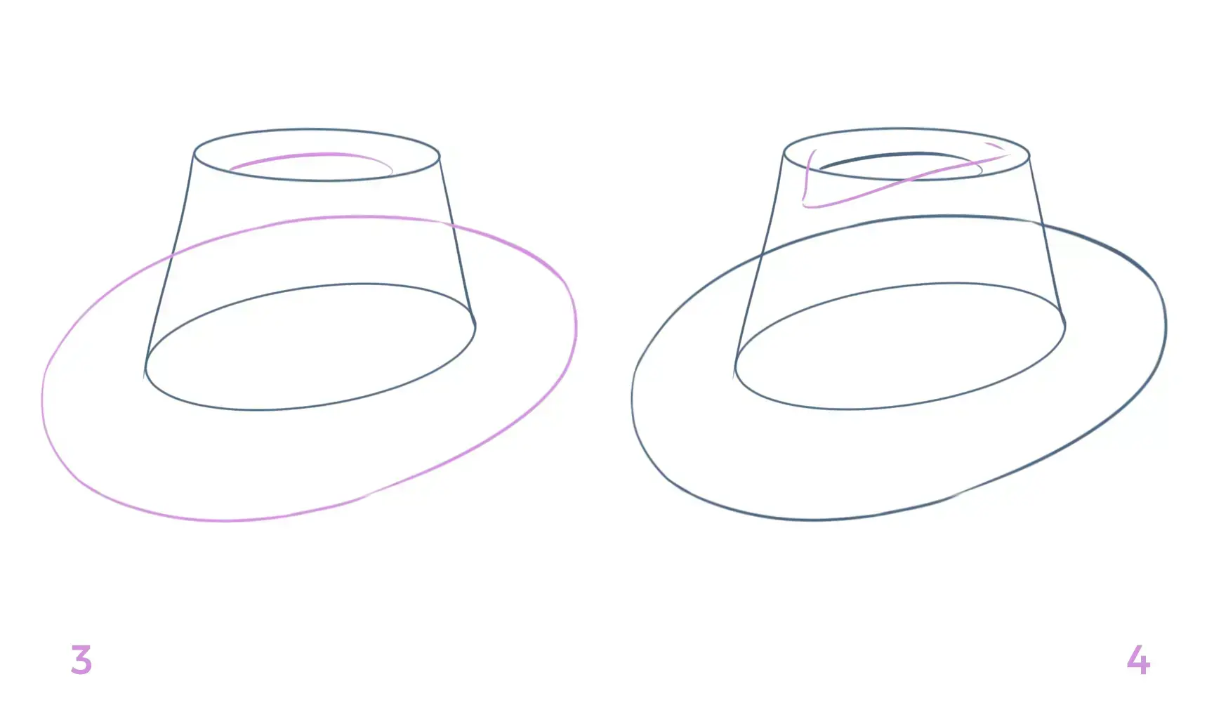 dibujo de los bordes del sombrero