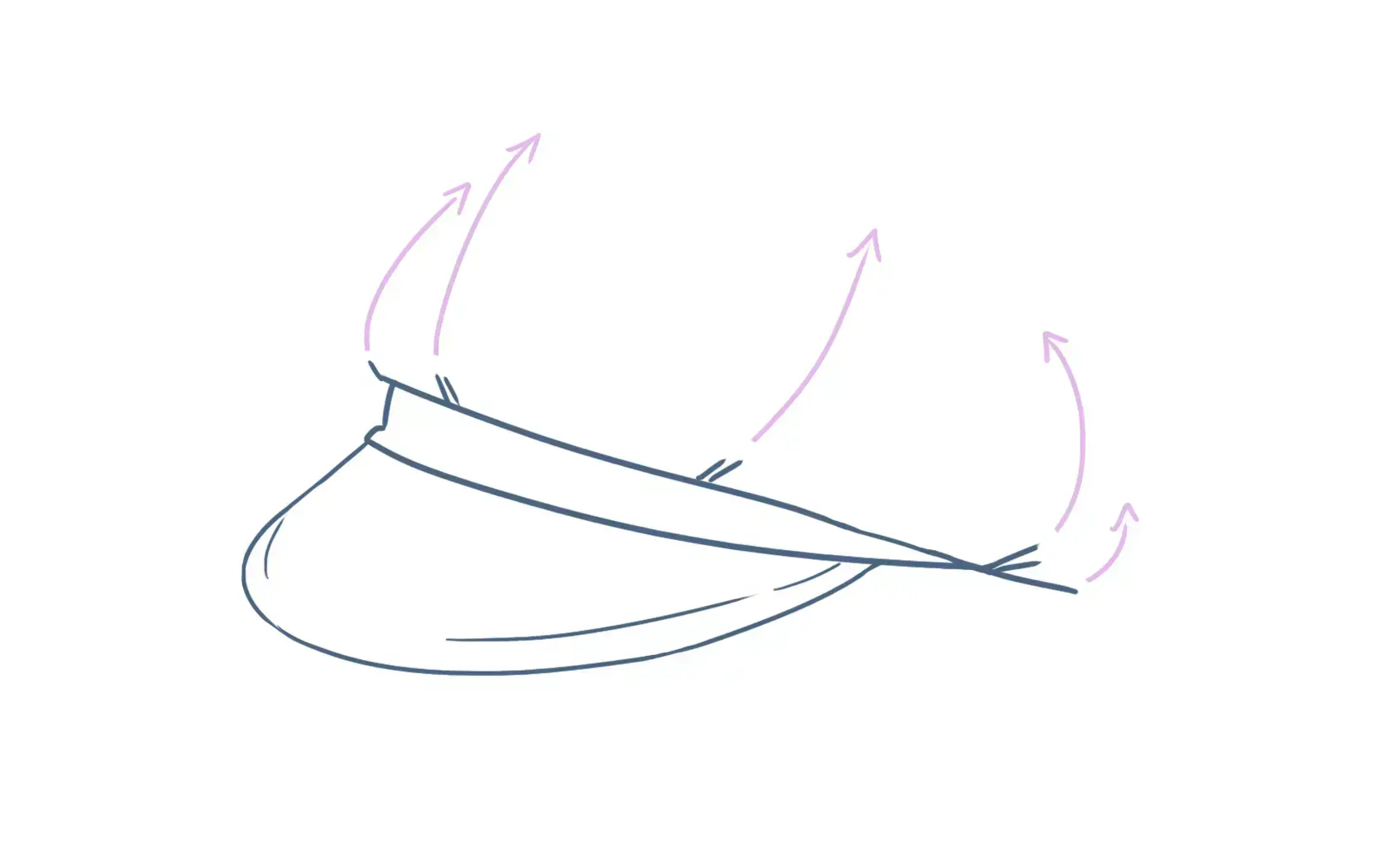 continuación del dibujo de las costuras de una gorra gavroche