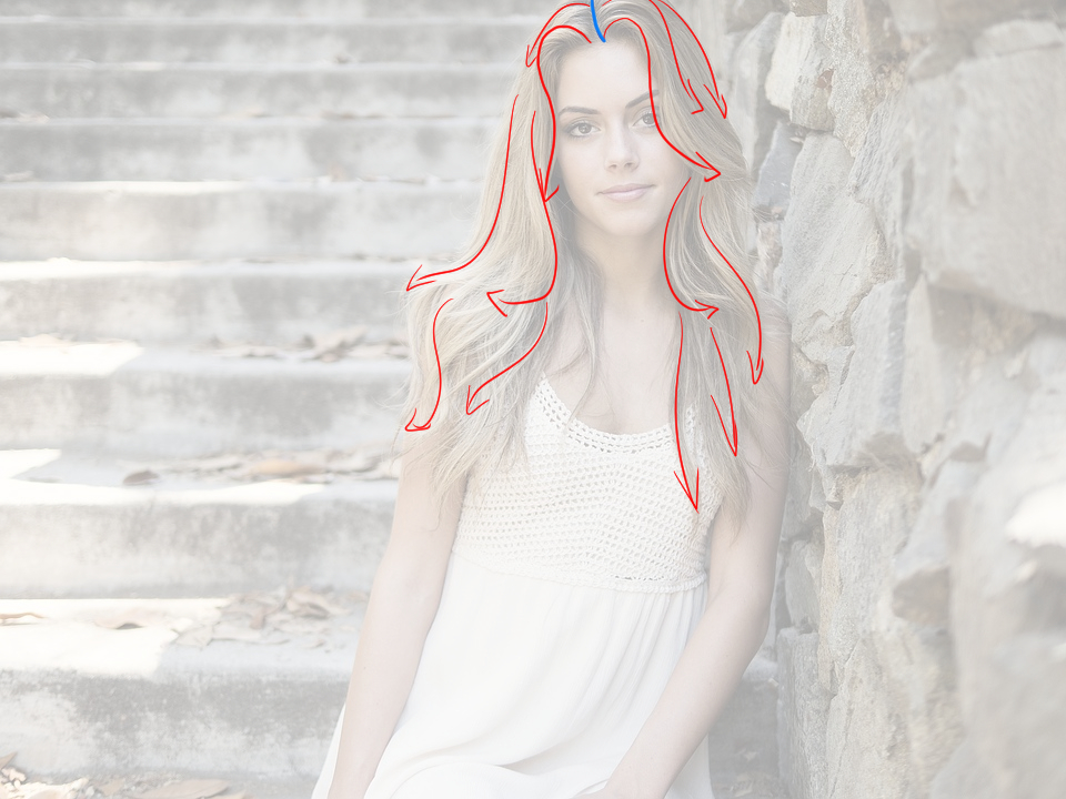 diagram of the movement of long, wavy hair