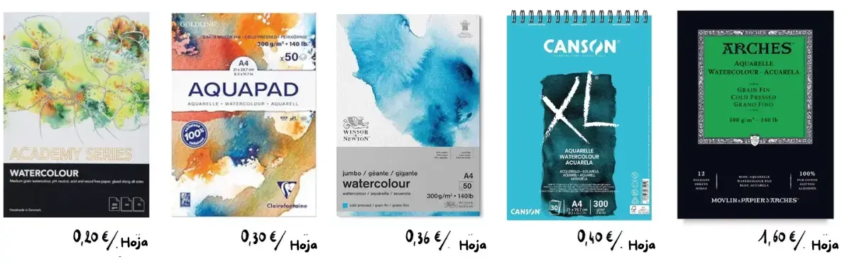 Cuál es el mejor papel de acuarela