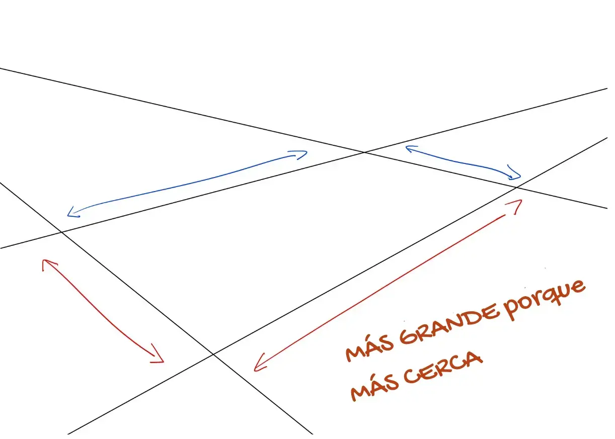 boceto de un paralelepípedo de una llave
