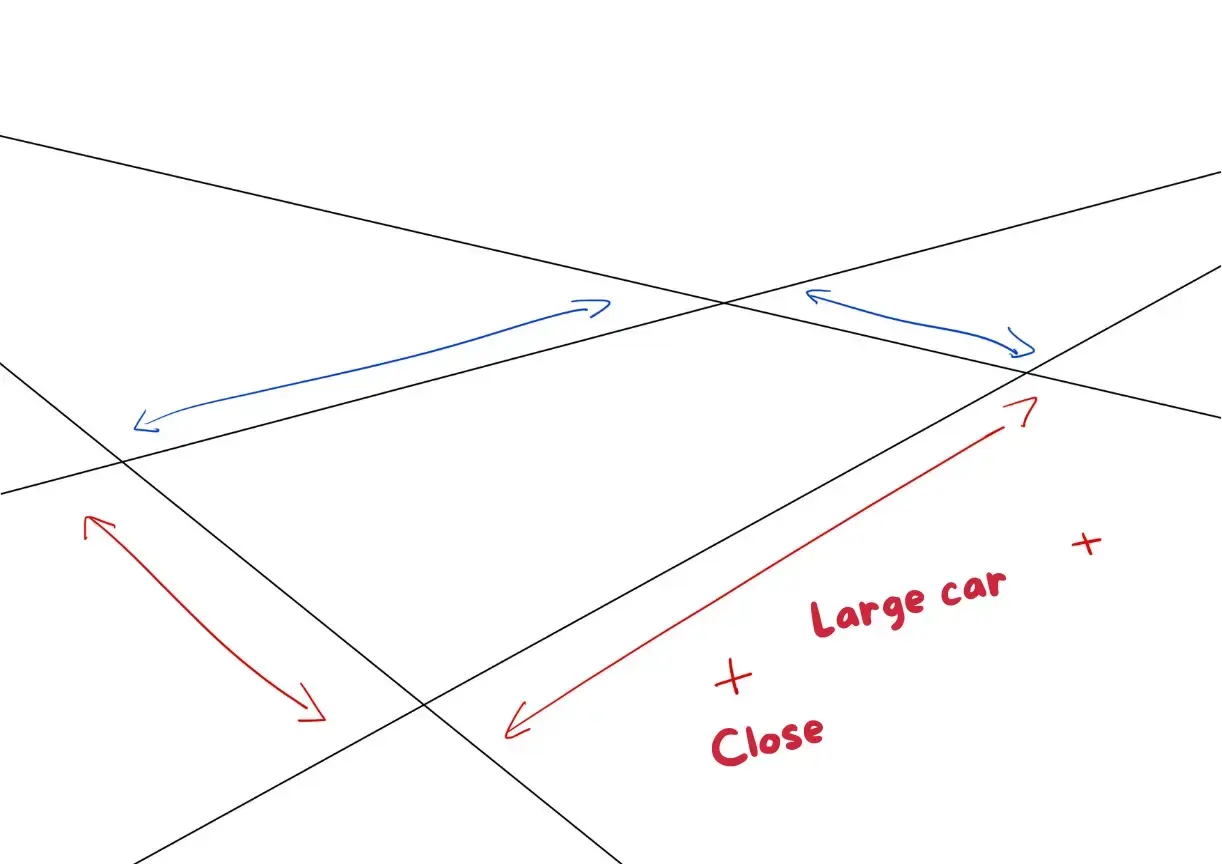 sketch of a parallelepiped of a key