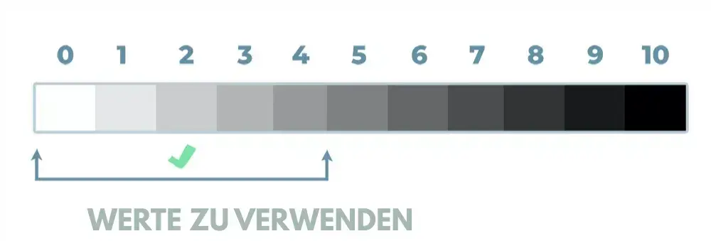 Farbwerte für die Zeichnung
