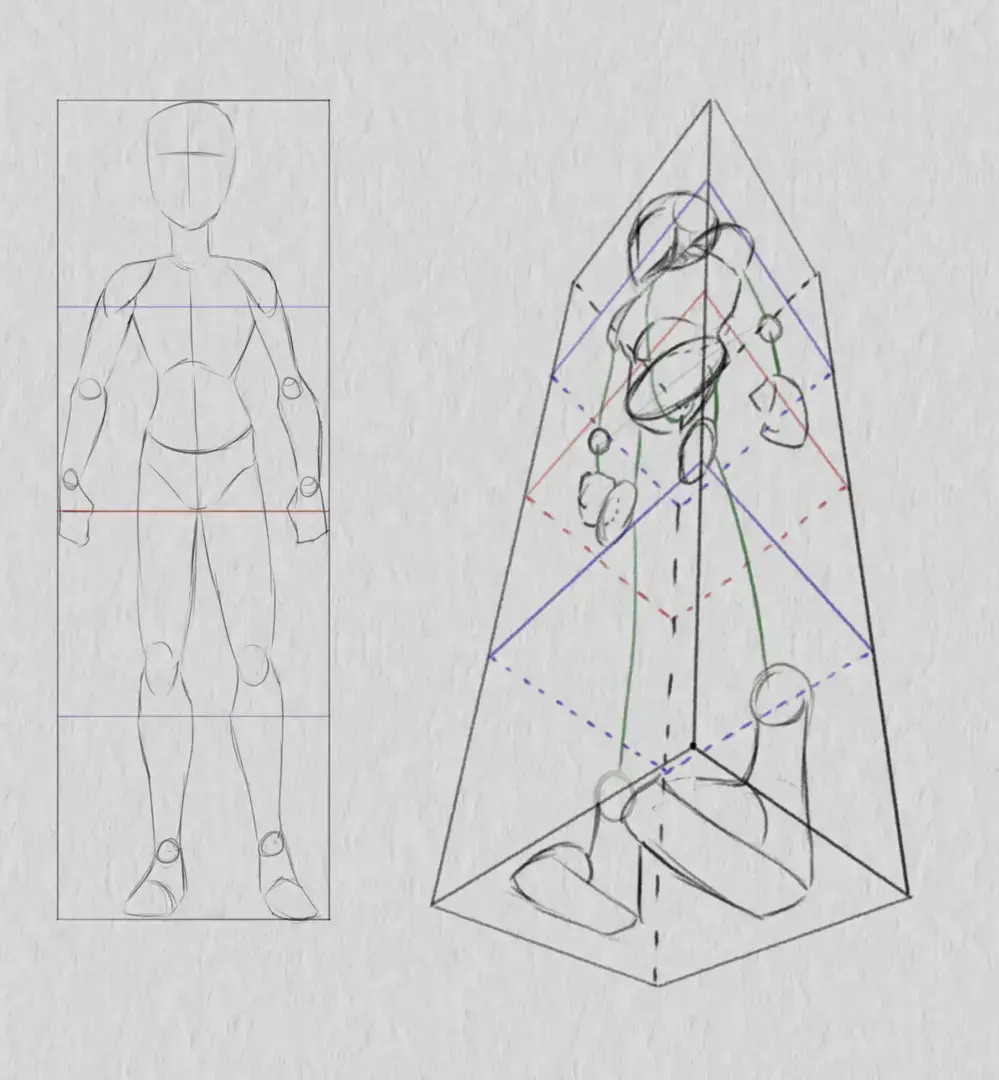 dessiner les articulations d’un personnage en contre-plongée