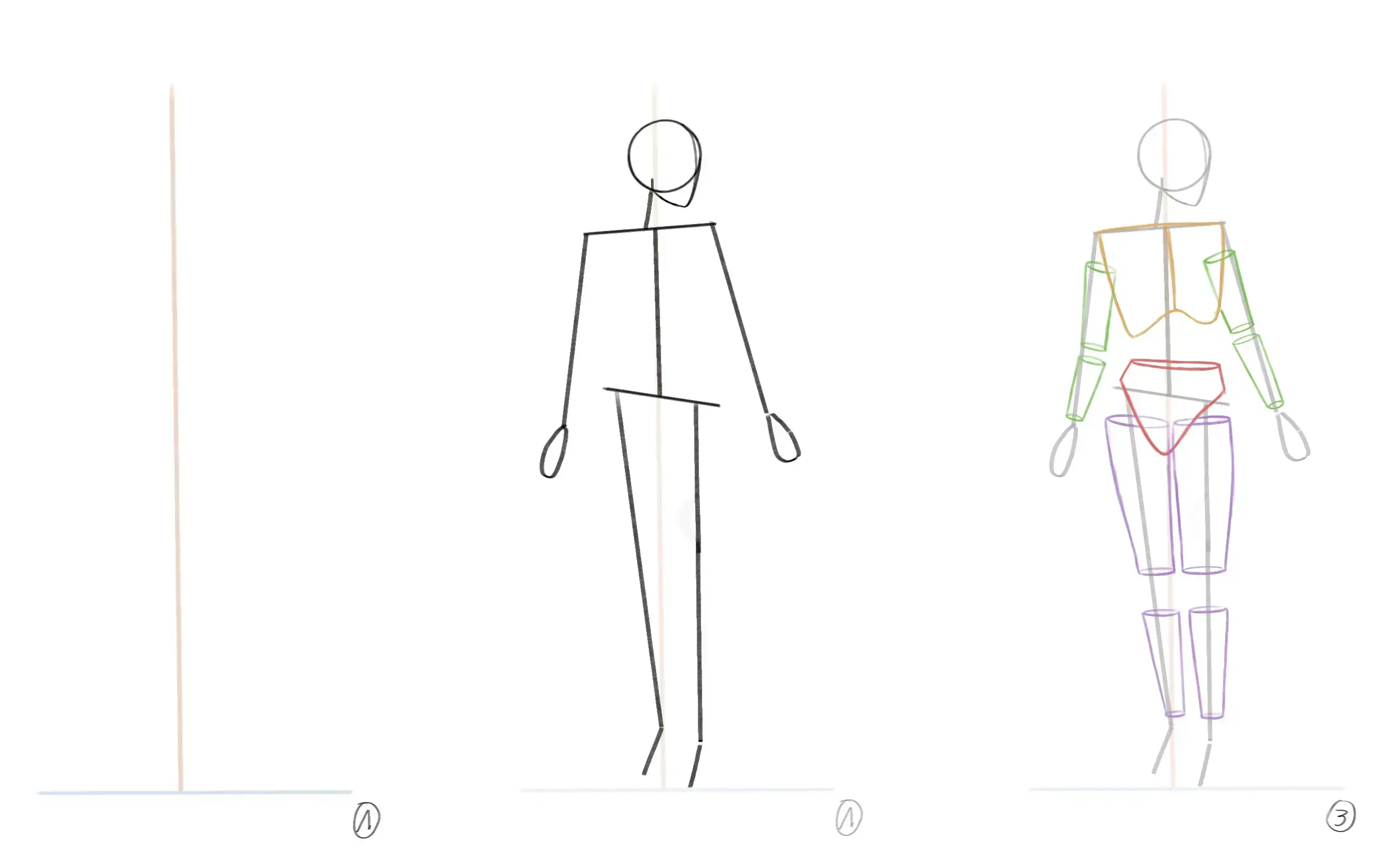 dessiner la base du corps d’une femme