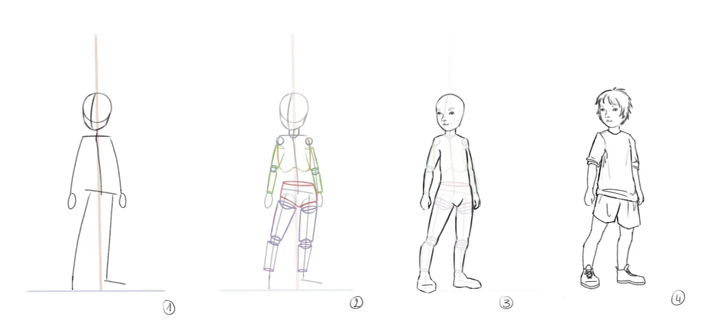 Aprende a Dibujar el Cuerpo Humano: Esqueleto, Músculos y Proporciones