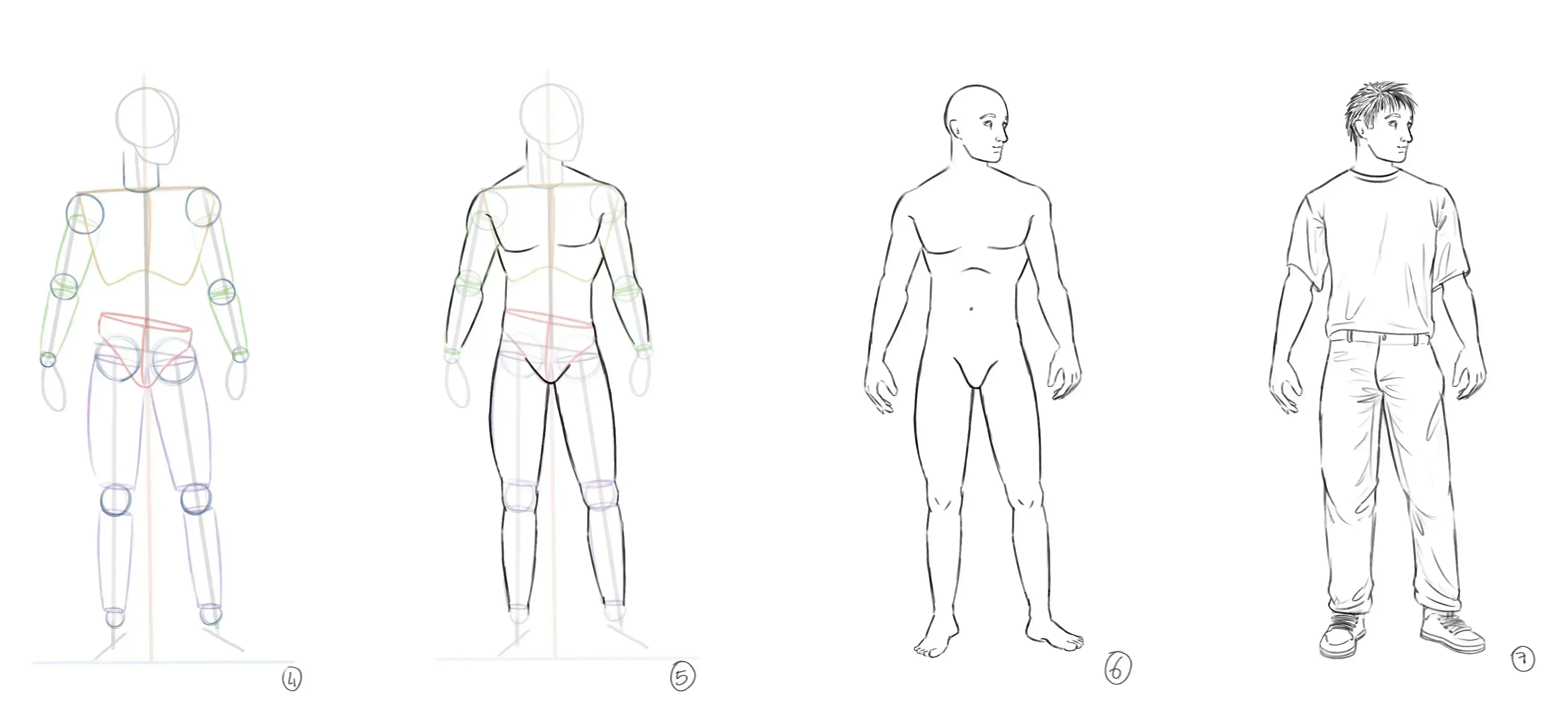 dessiner le corps d’un homme