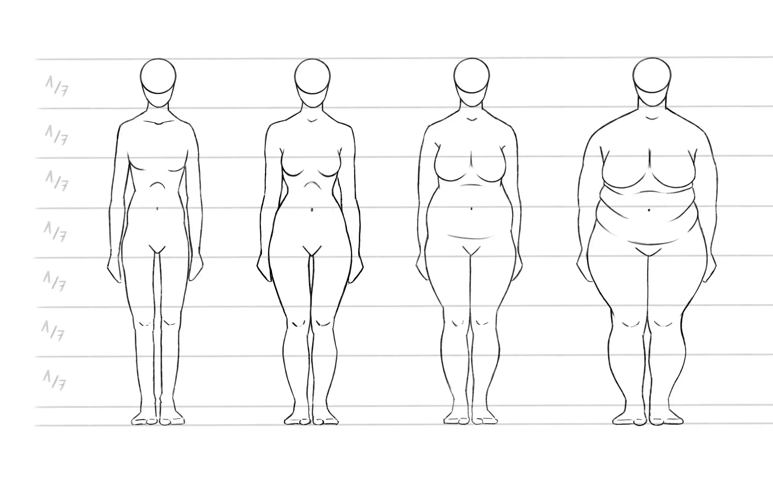 dessiner le corps humain