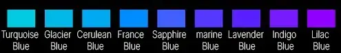 Shades of a Color
