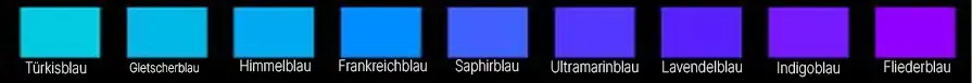 Schattierungen eines Farbtons