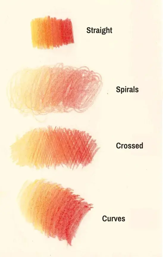 image of different techniques for creating a gradient