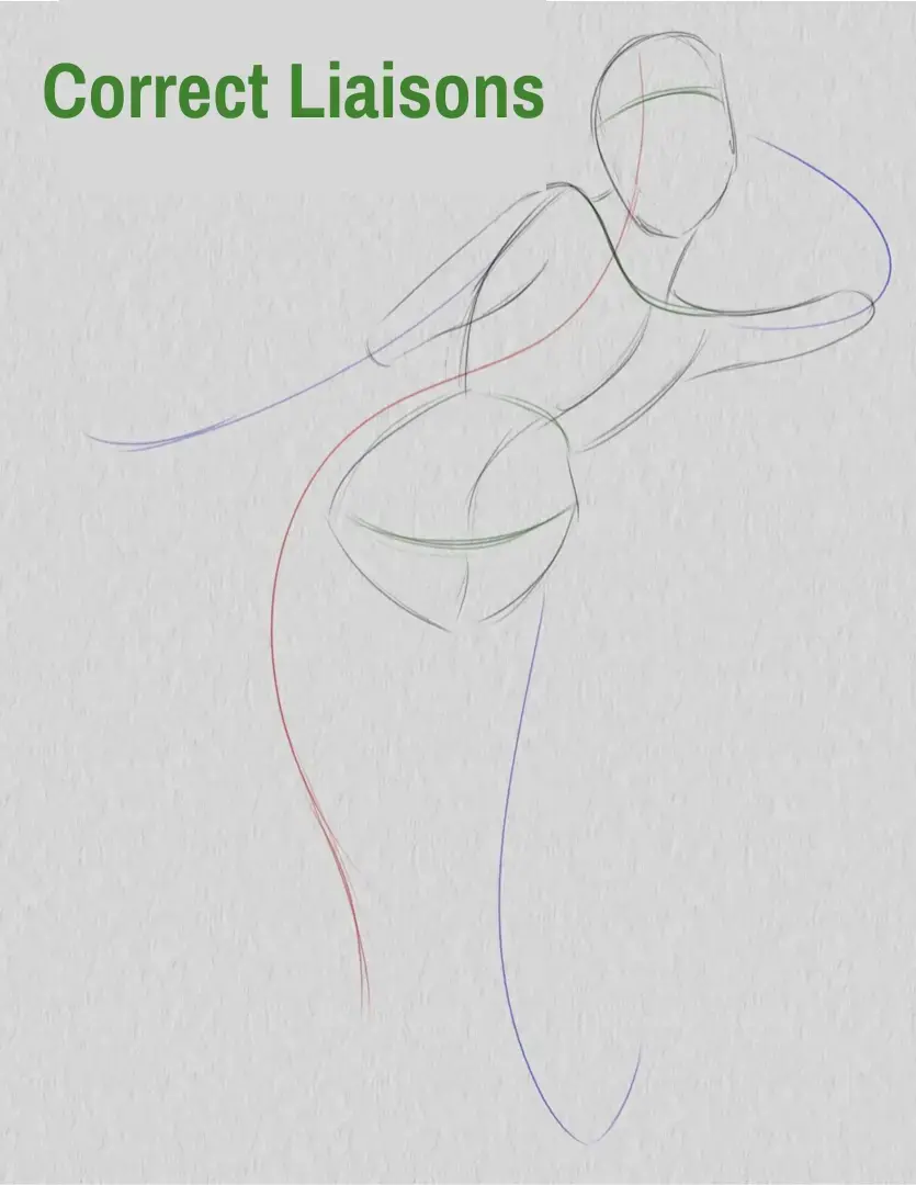 drawing of the correct connections for a pose