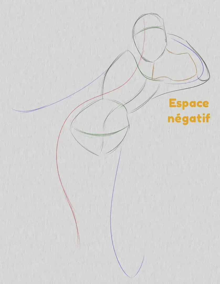 dessin d’un espace négatif d’une pose