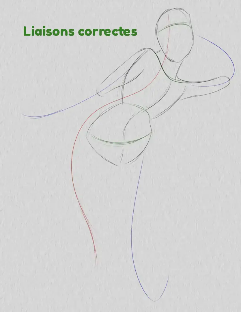 dessin des liaisons correctes d’une pose