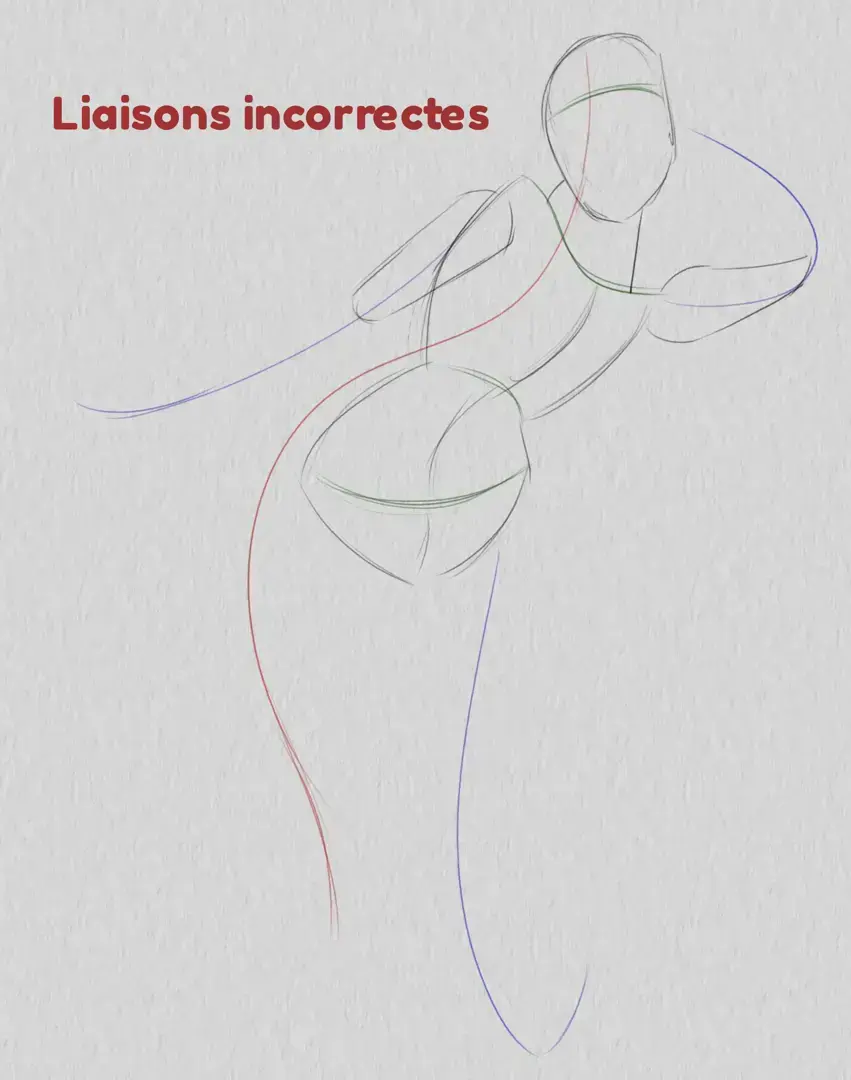 dessin des liaisons incorrectes d’une pose
