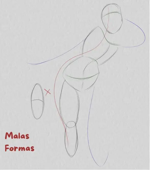dibujo de la forma incorrecta de una pose