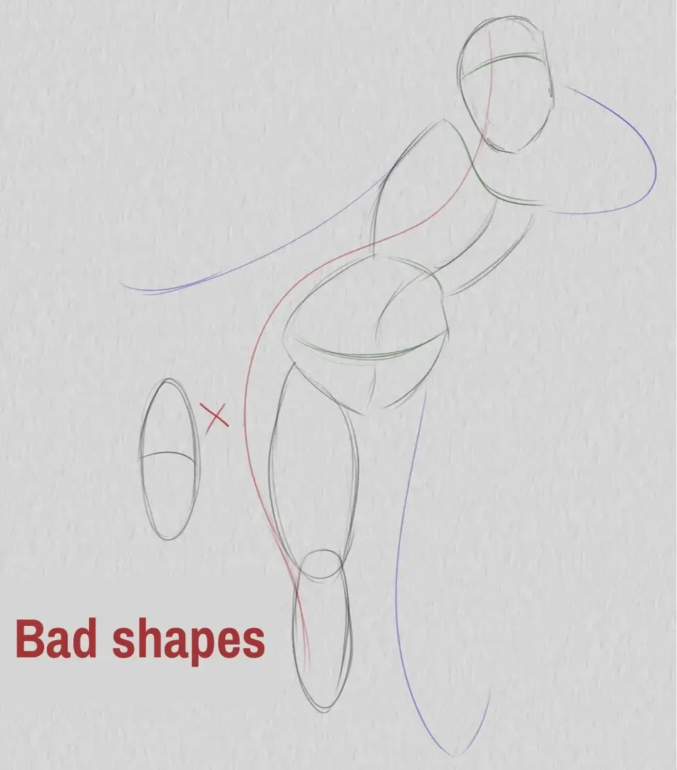 drawing of the incorrect limb shape of a pose