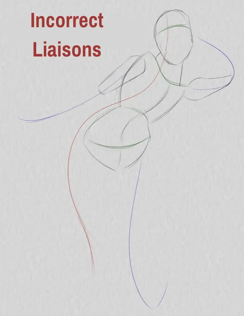drawing of the incorrect connections of a pose