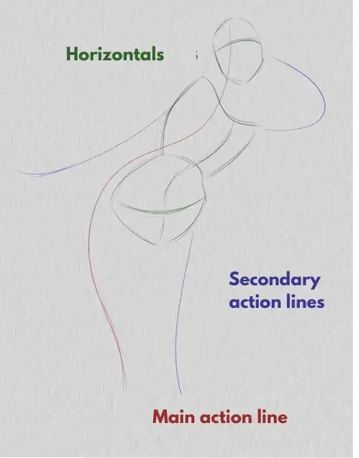 drawing the secondary action lines of a pose