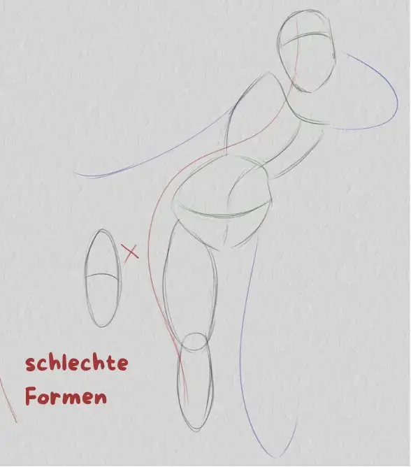Zeichnung der falschen Form einer Pose