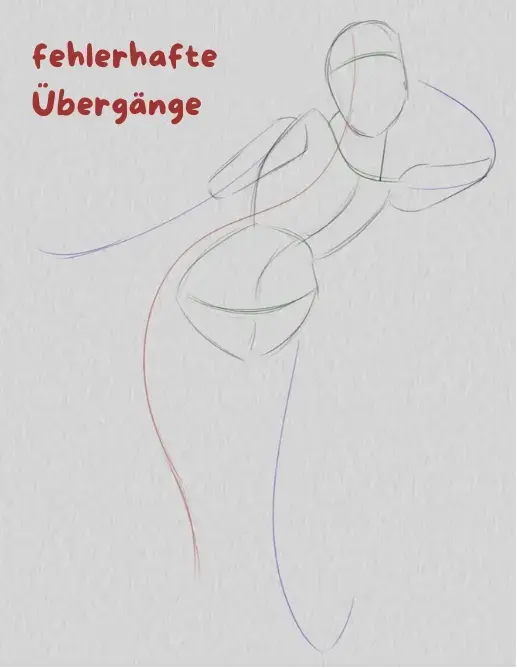 falsche Ausführung der Verbindungen einer Pose