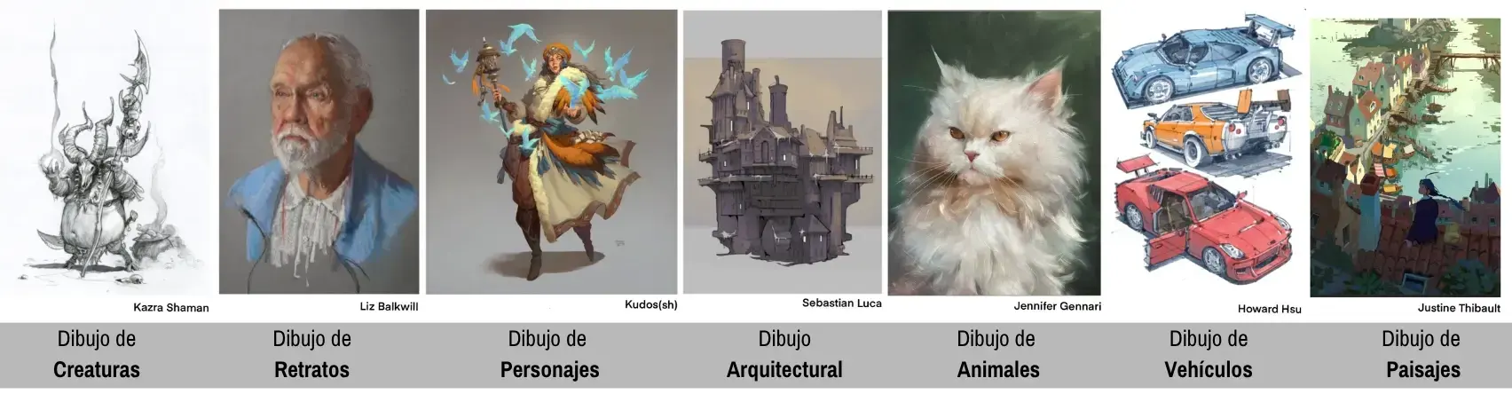 dibujar según tus preferencias para mantenerse motivado
