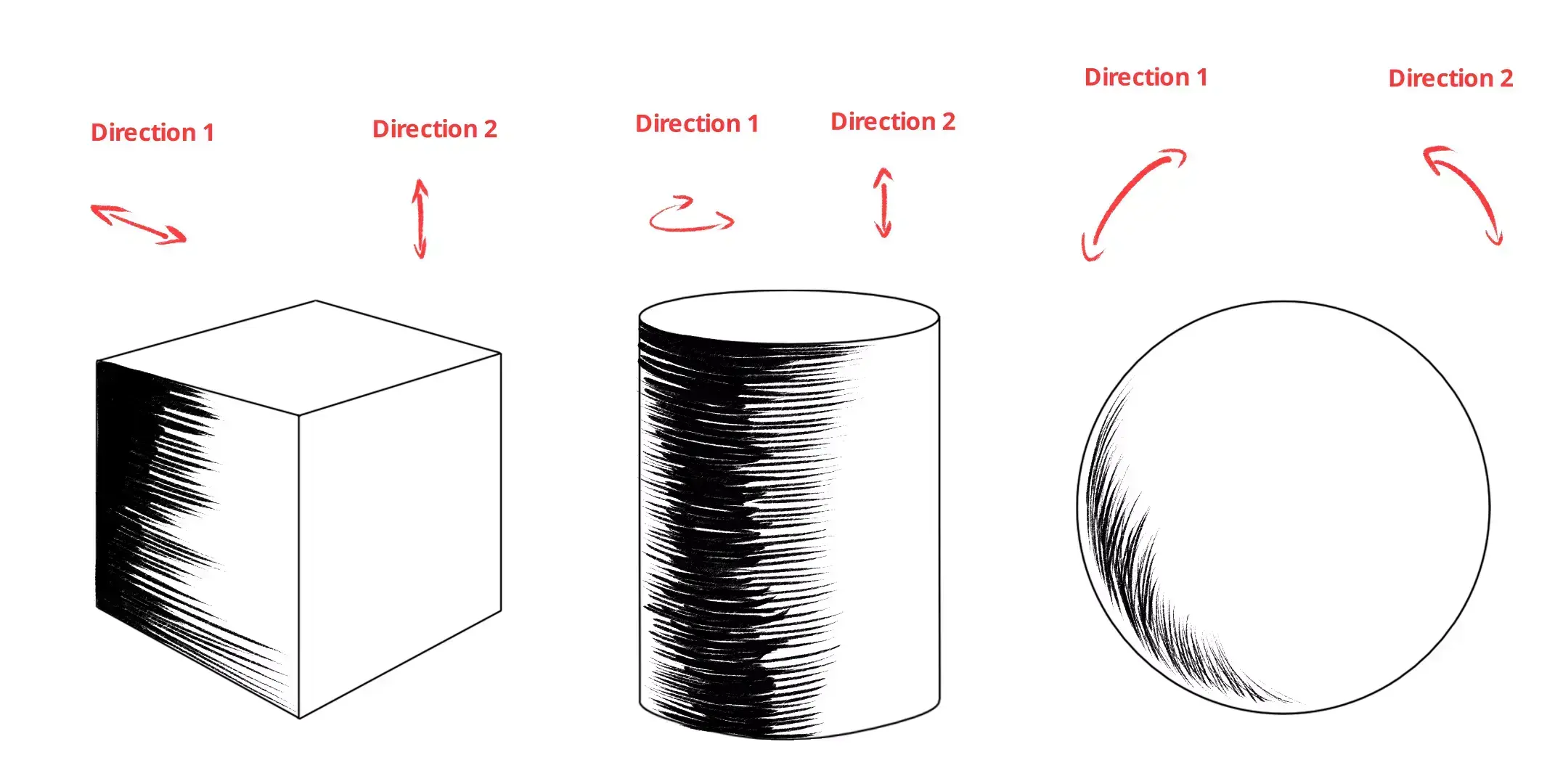 les hachures du dessin au trait