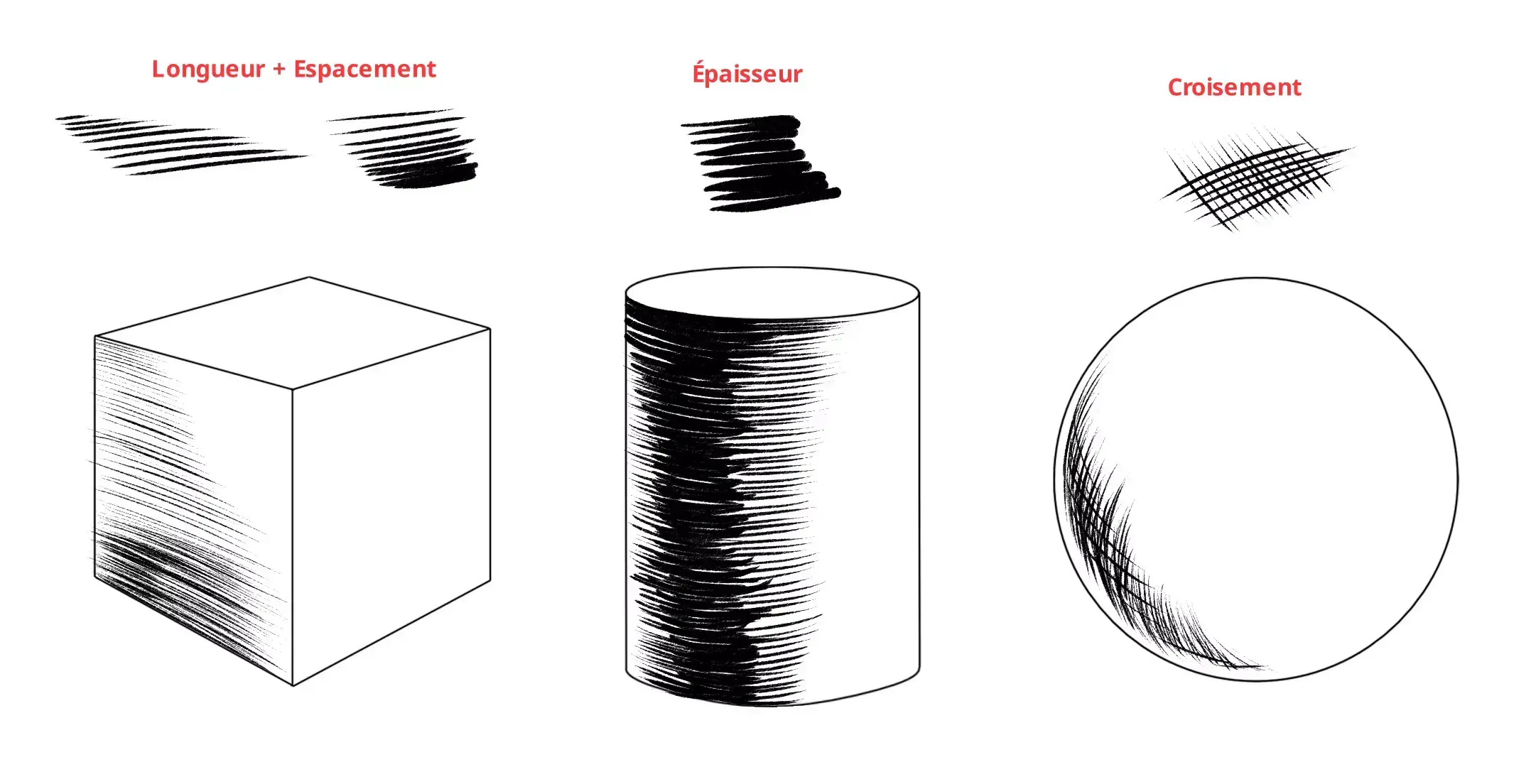 l’ombre d’un dessin au trait