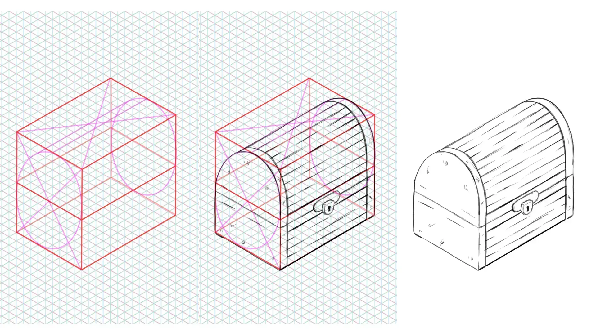 dessiner facilement un coffre en perspective