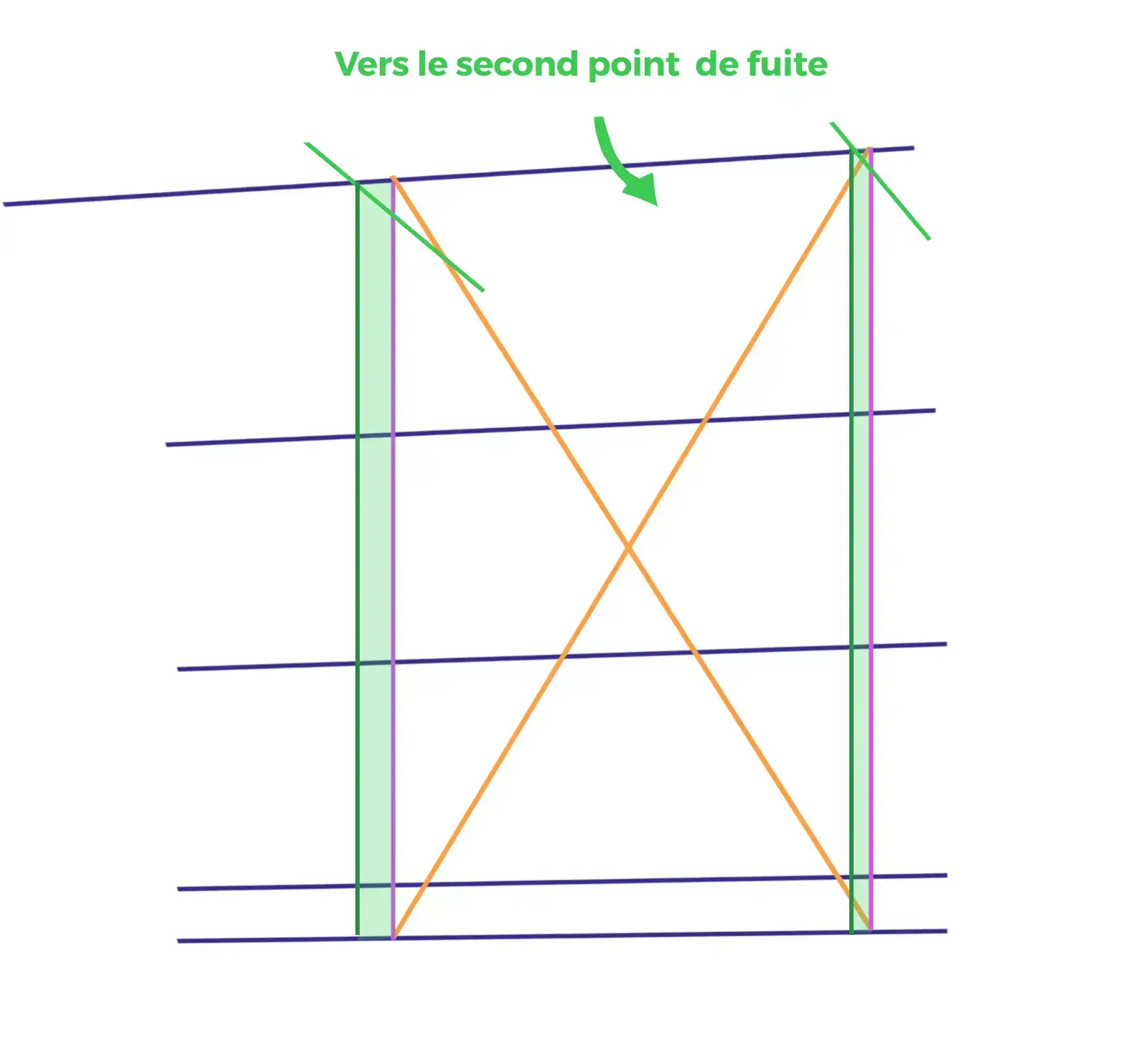dessin des bords du mur de la fenêtre