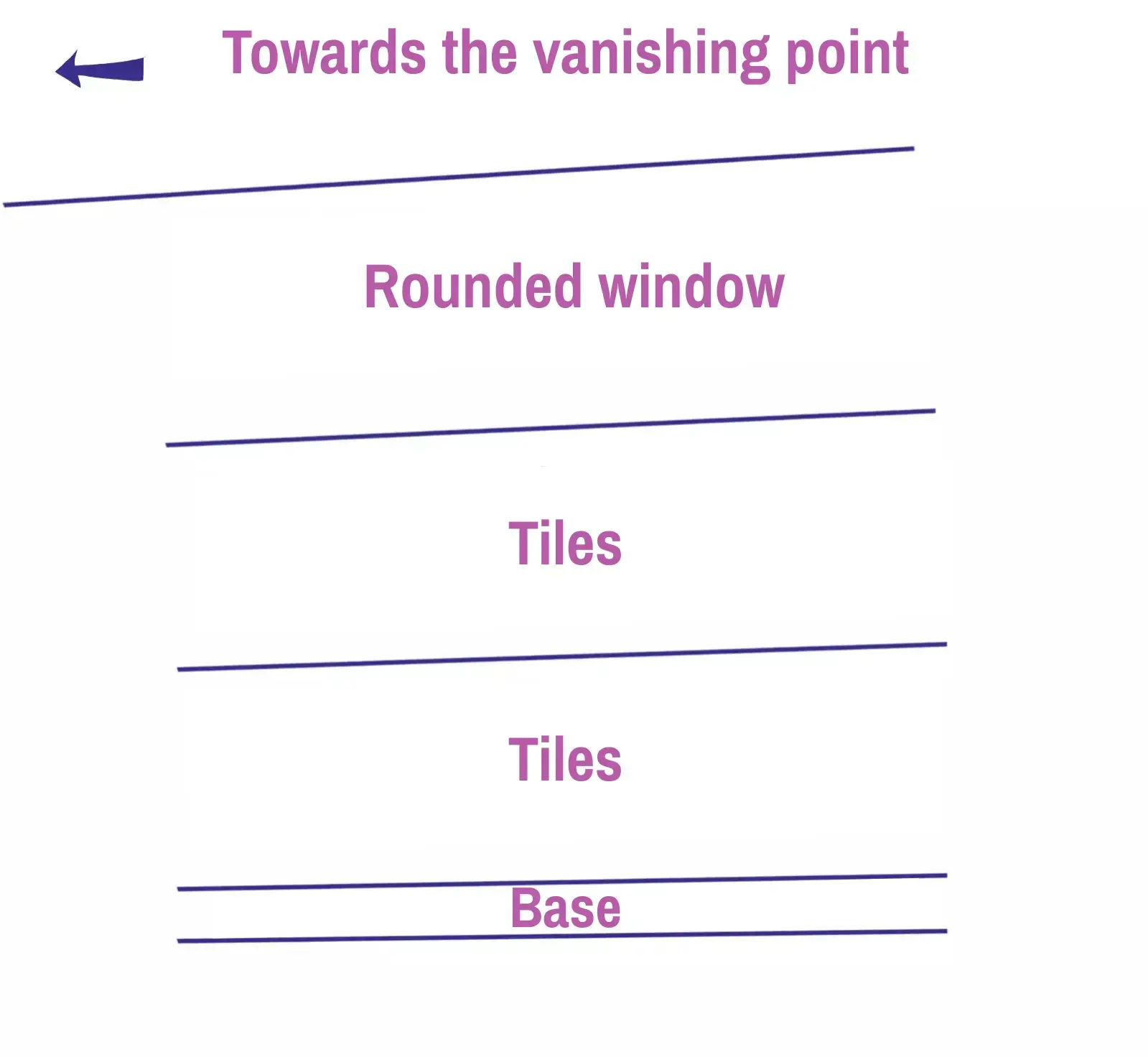 drawing of the window wall edges