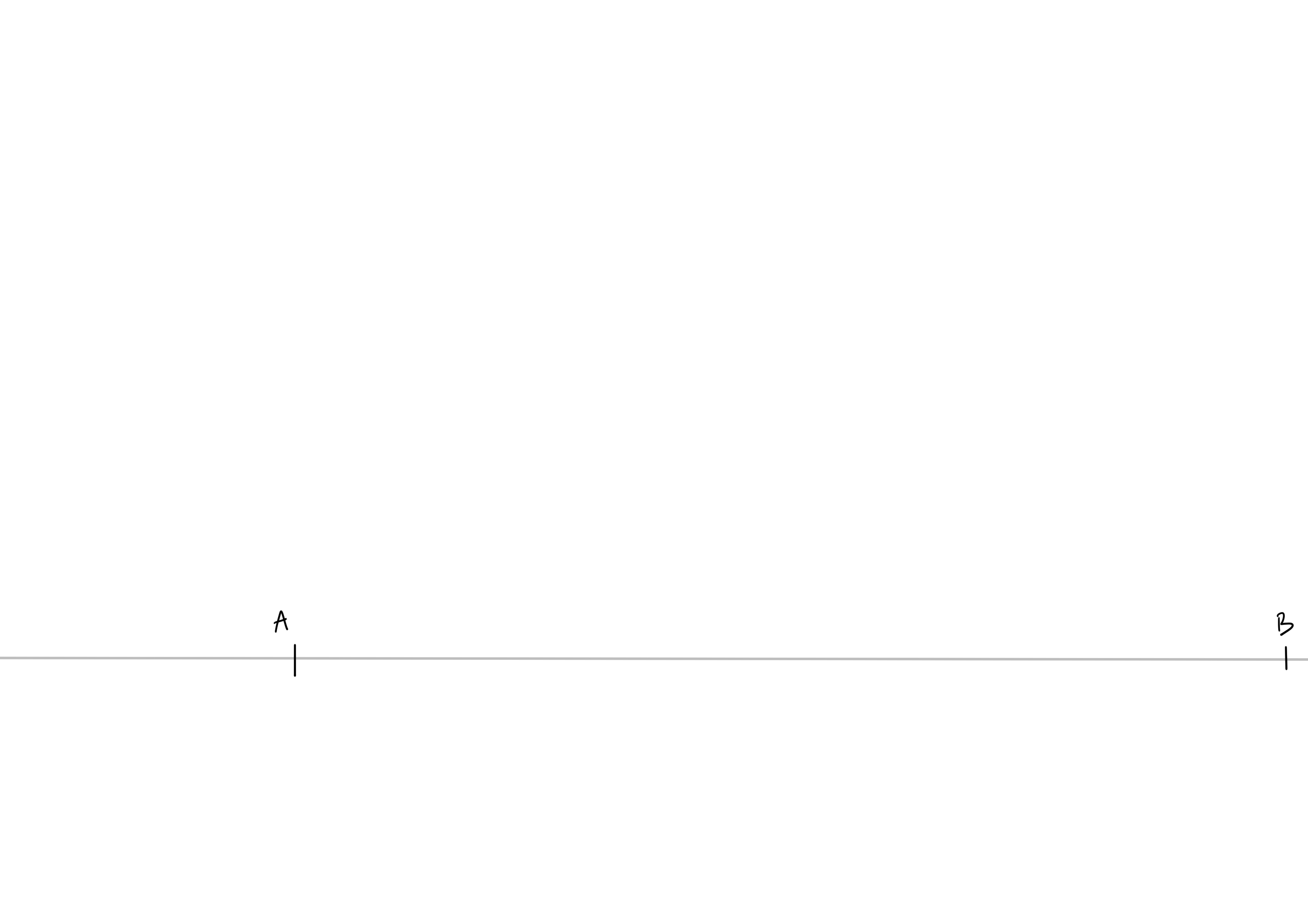 points de fuite du dessin