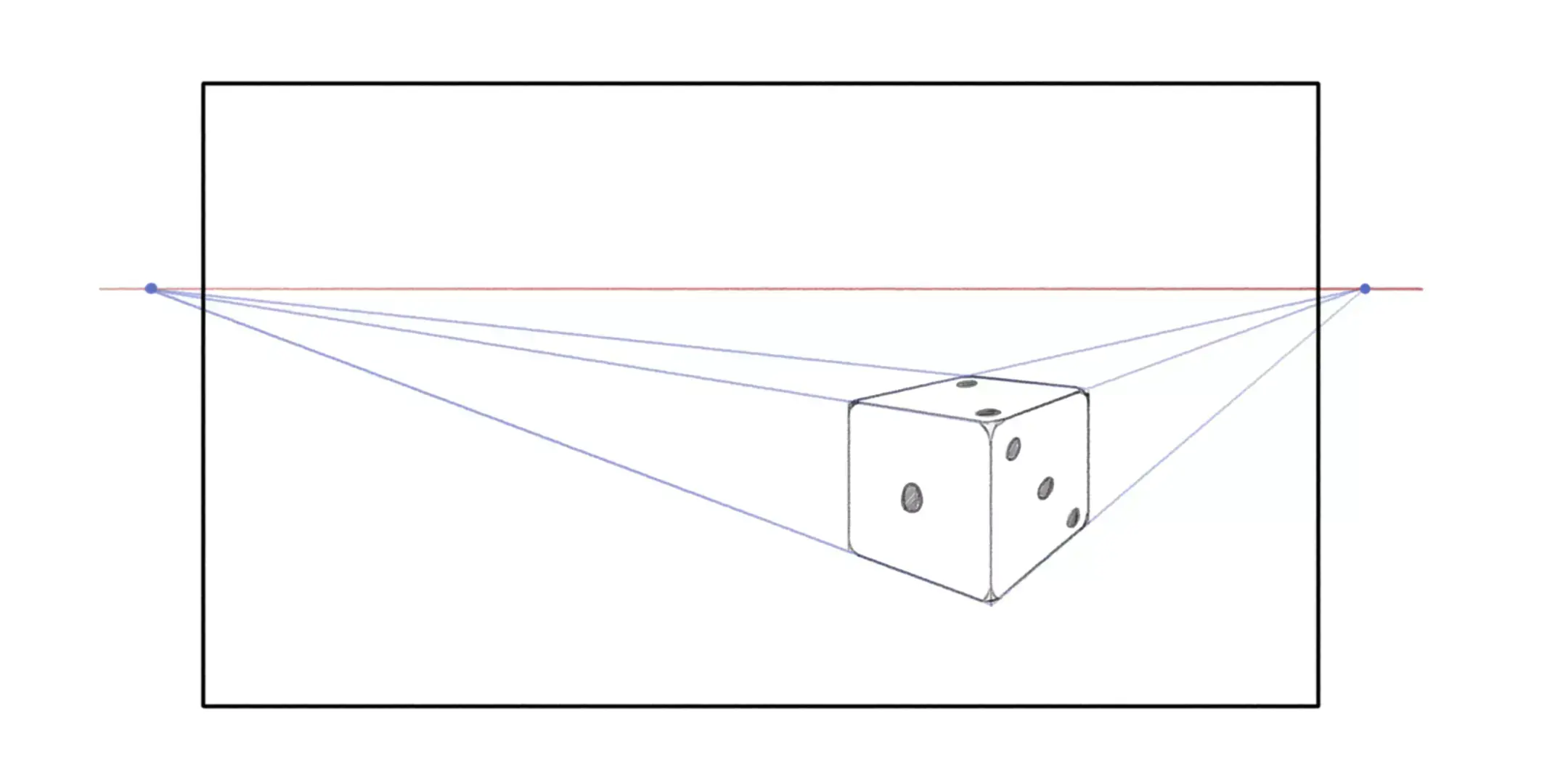 dessiner un dé sur une ligne d’horizon