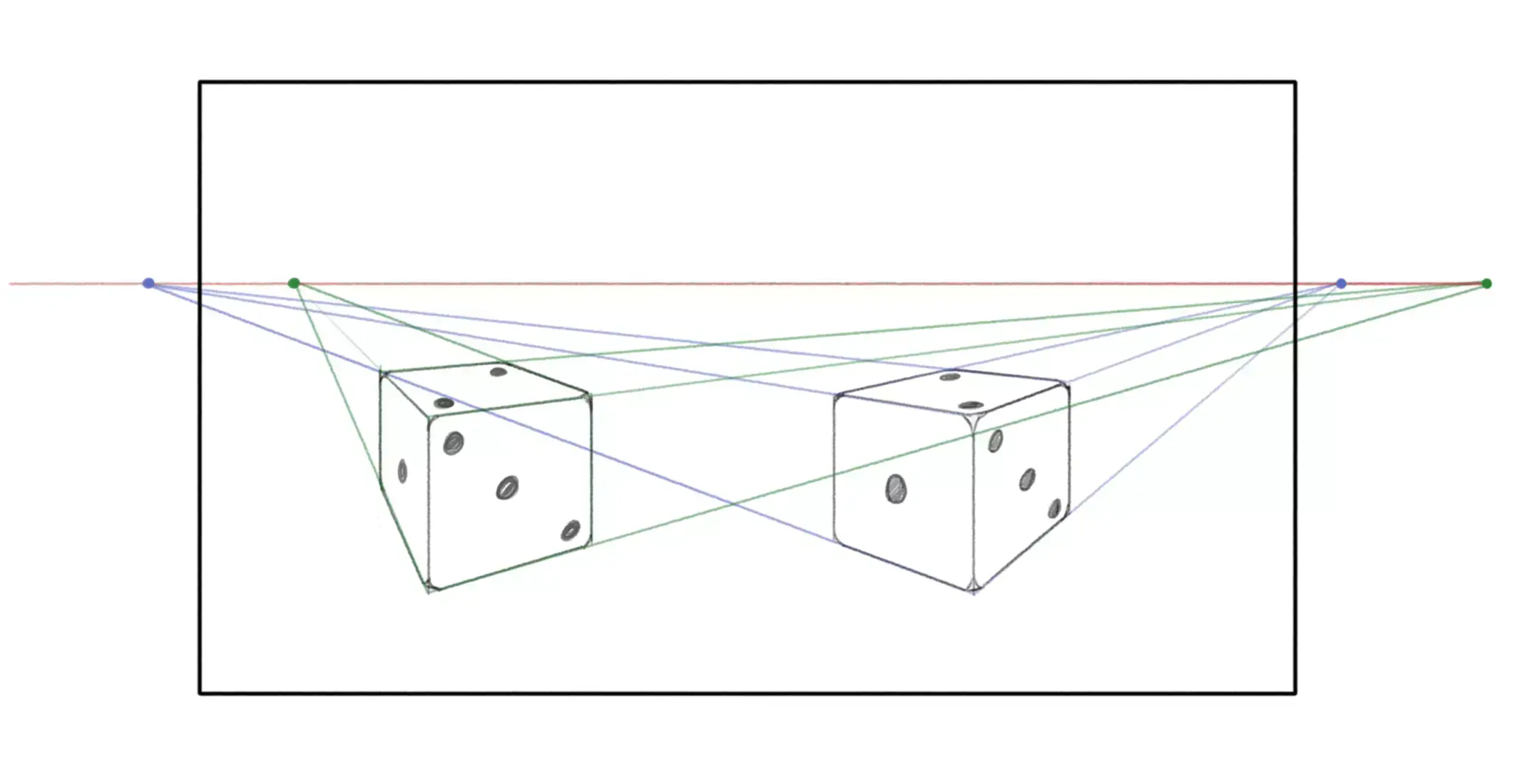 dessiner un dé sur une ligne d’horizon avec une orientation différente