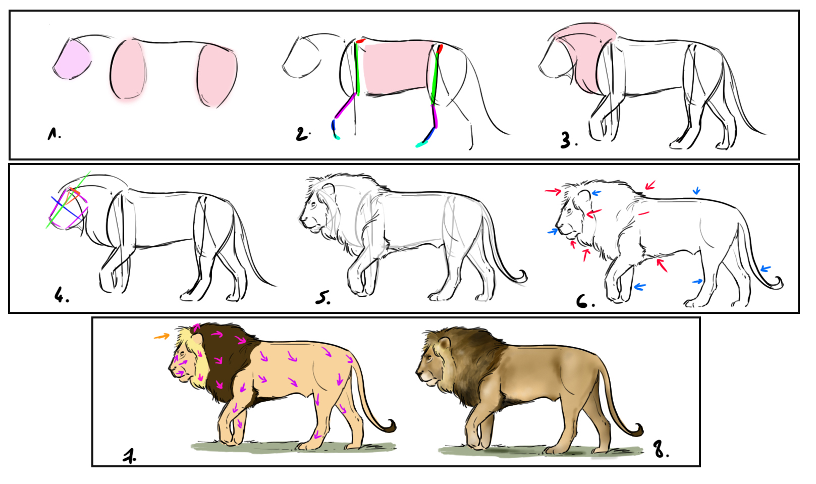 Cómo dibujar un león