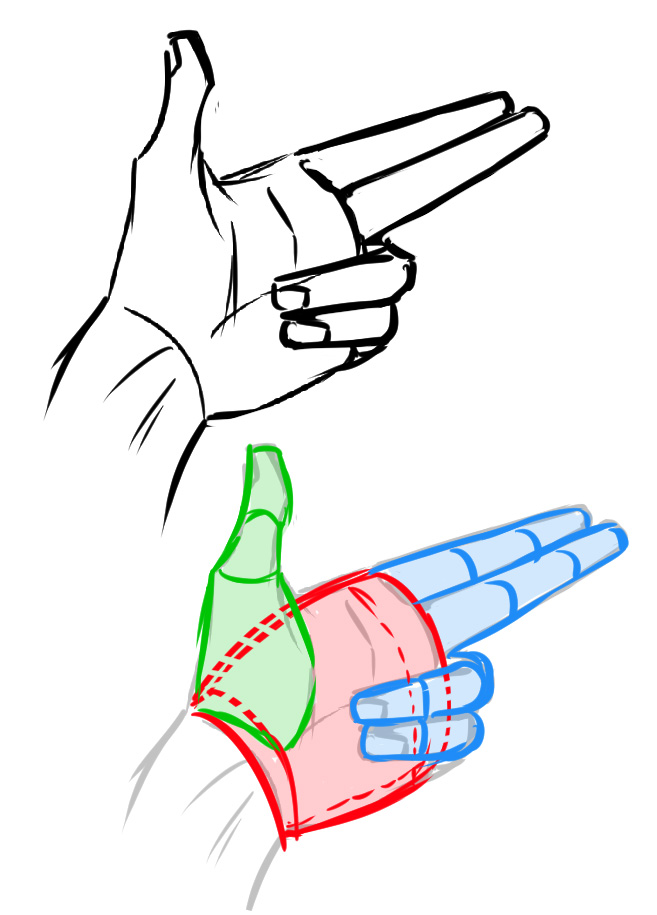 Dibujo de posición común de mano