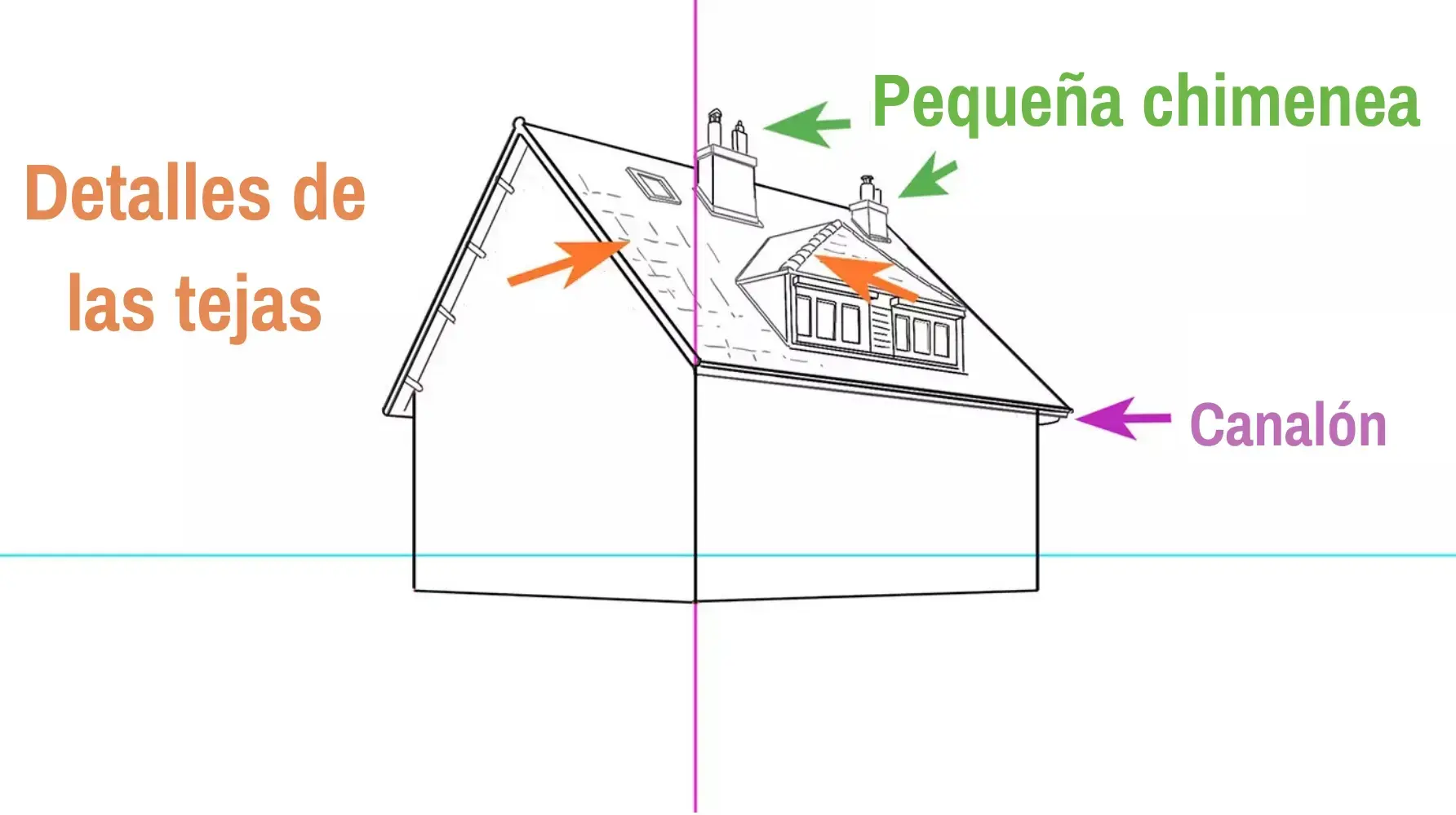 Dibujo del pórtico de una casa