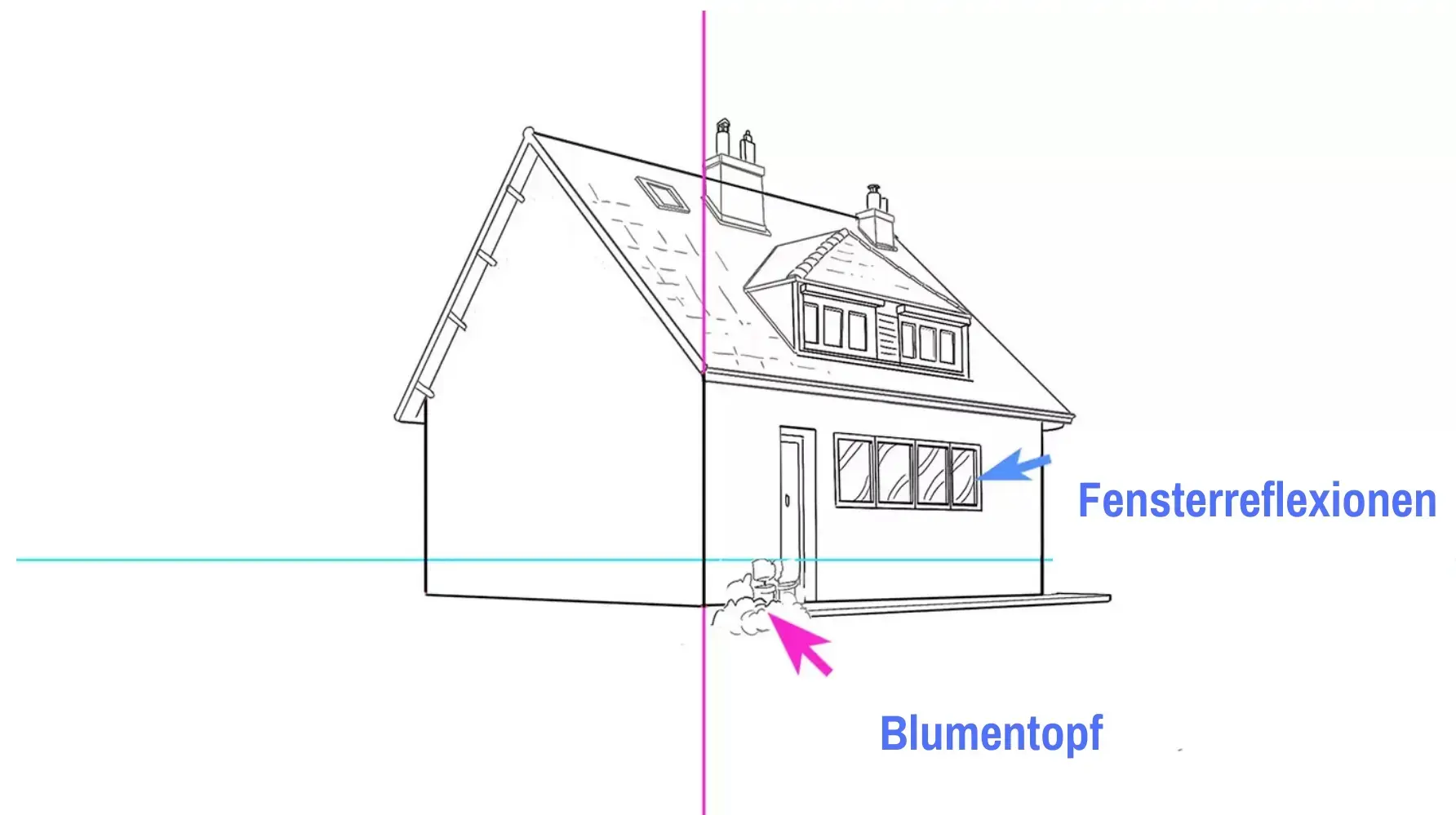 Zeichnung der linken Seite eines Hauses