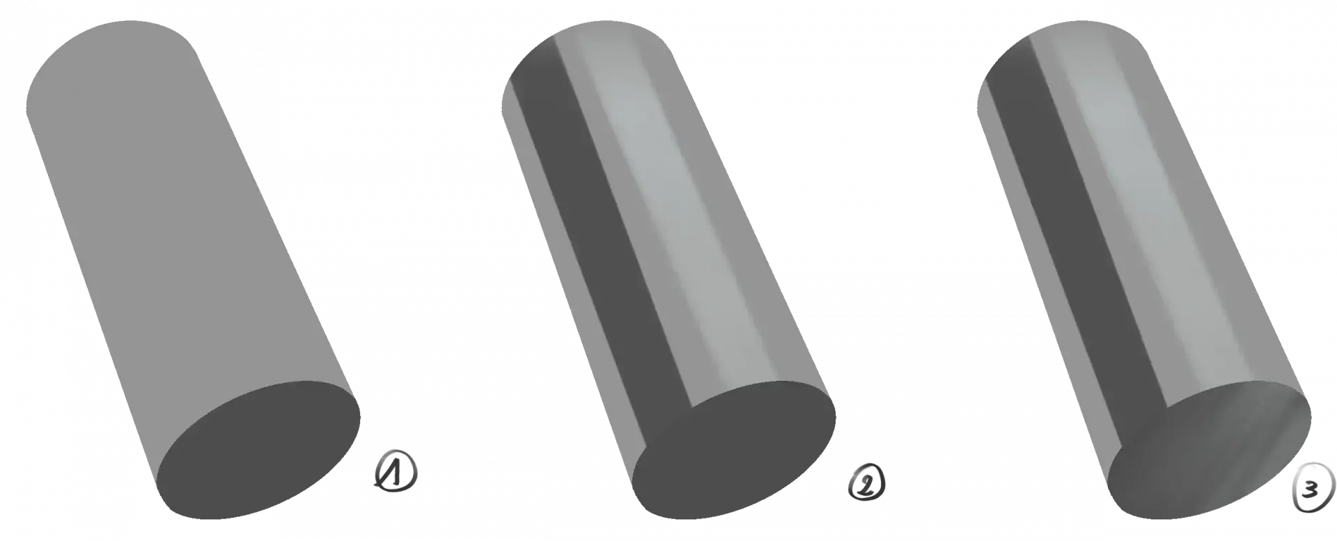 dessiner la base d’un métal lisse