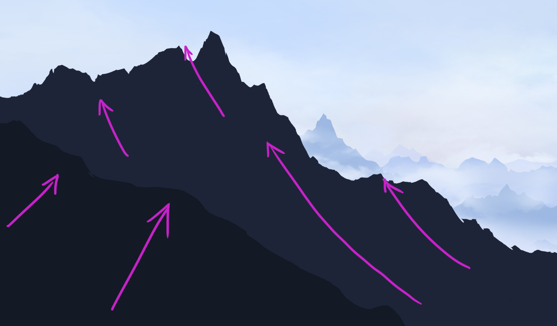 las flechas de los relieves de las montañas