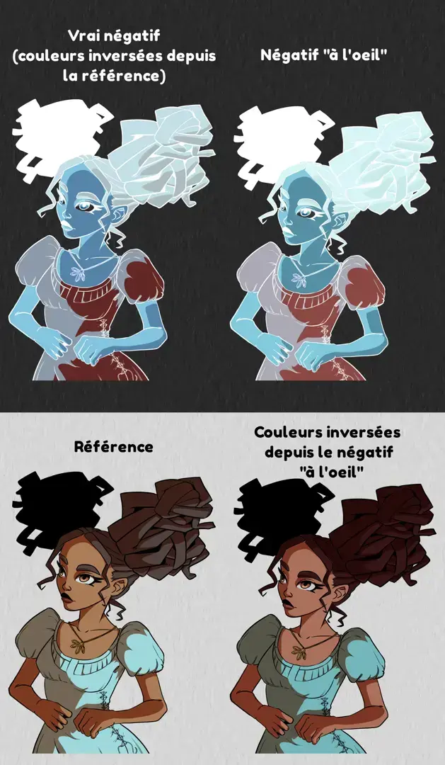 dessiner en négatif en inversement les couleurs