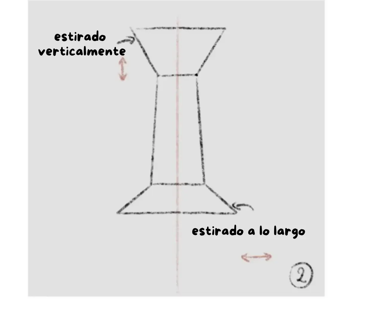dibujar las puntas de una nariz de frente