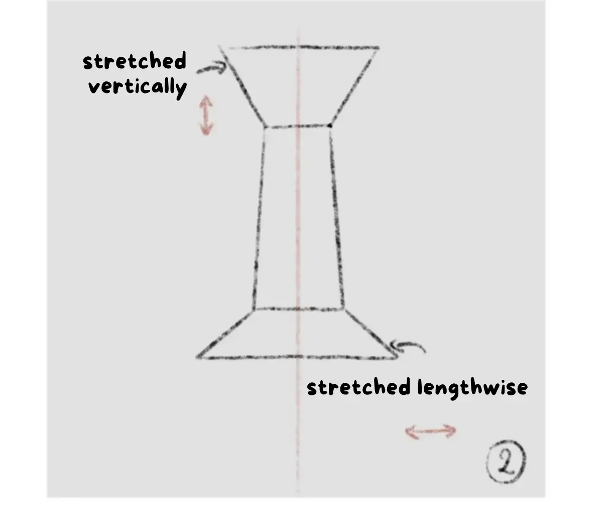 draw the ends of a nose from the front