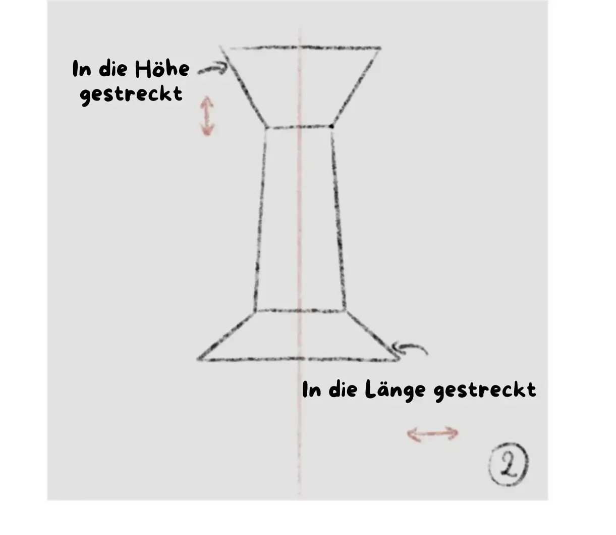 die Enden einer Nase von vorne zeichnen