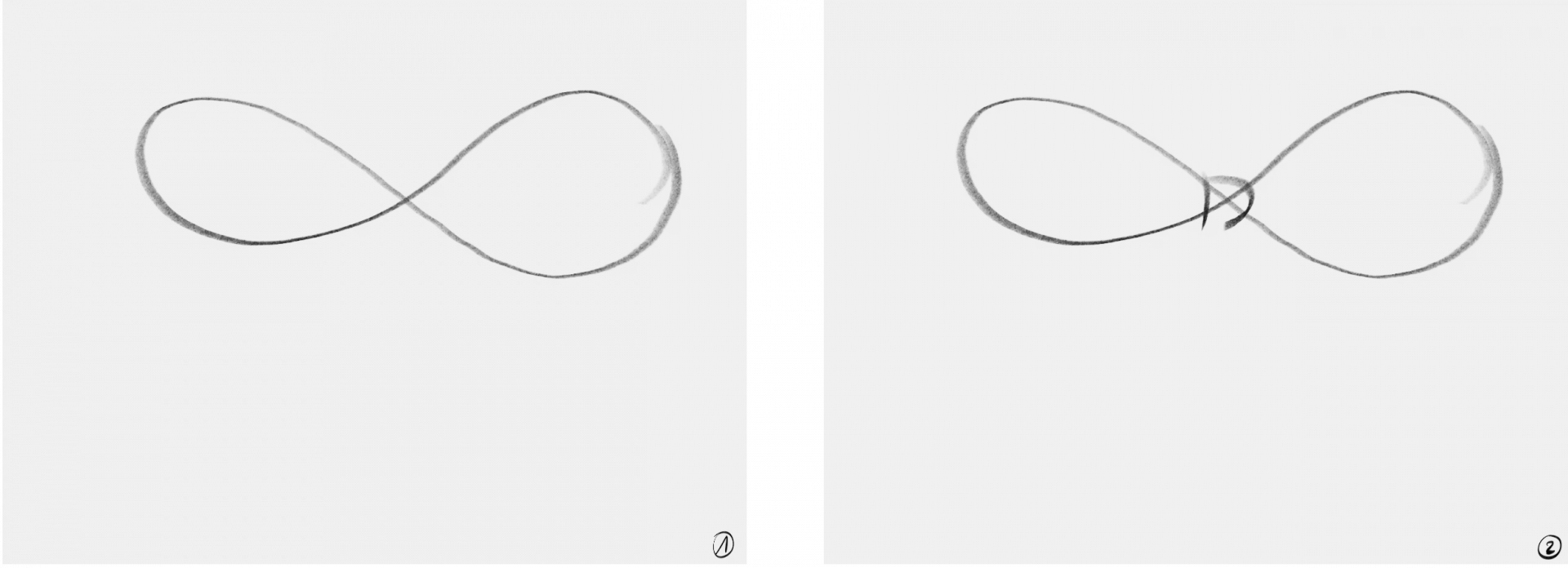 dessiner la base d’un noeud